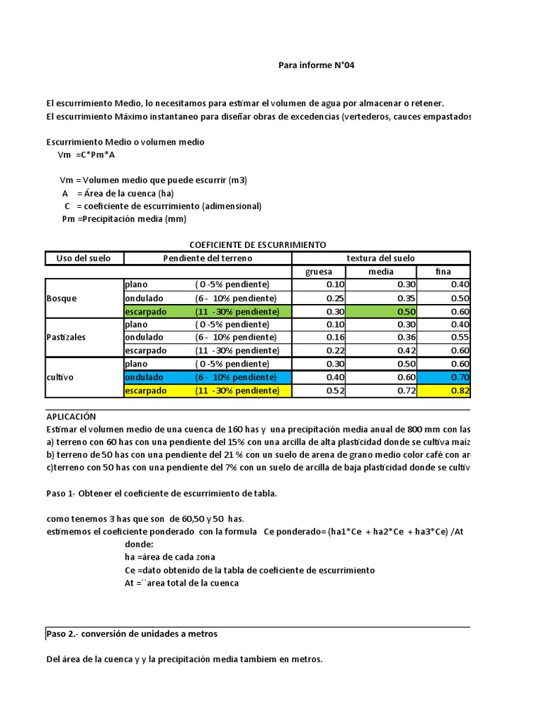 Image result for Building Energy Efficiency in Apartments