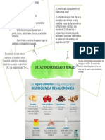 dieta para enf. renal