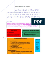 Download Sedekah Pemangkin Kesejahteraan by khairunnisa SN51718981 doc pdf