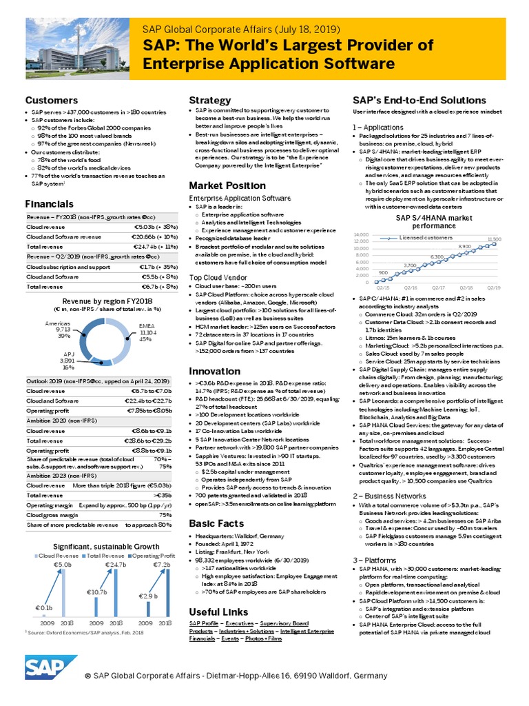 SAP: Global Leader in Enterprise Software | PDF | Cloud Computing ...