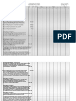 Comparitive of Waterproofing Work