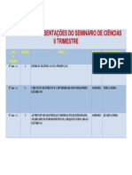 8º Ano - A - Datas Das Apresentações Do Seminário de Ciências - II Trimestre