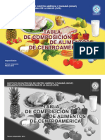 Tabla de Composicion de Alimentos para Centroamerica del INCAP