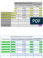 PRUeba de Iva Ejercicios