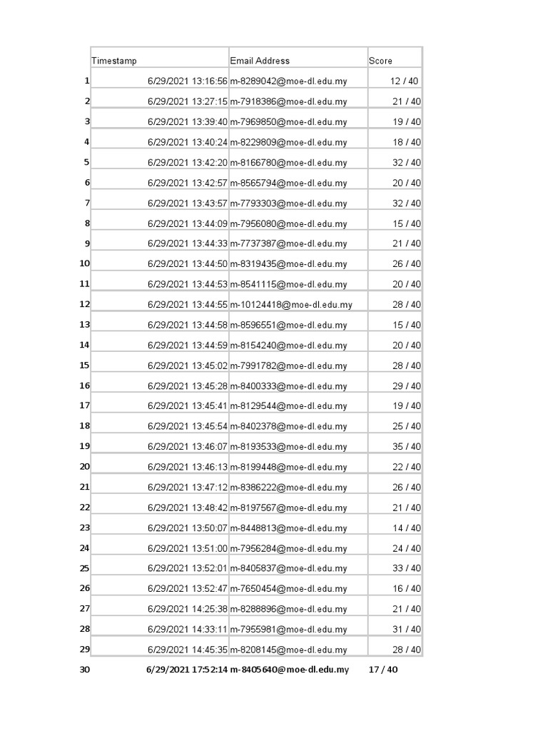 Form 3 | PDF