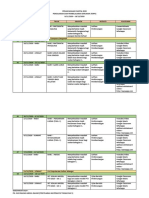 Borang Perancangan Panitia - PDPR 2.0