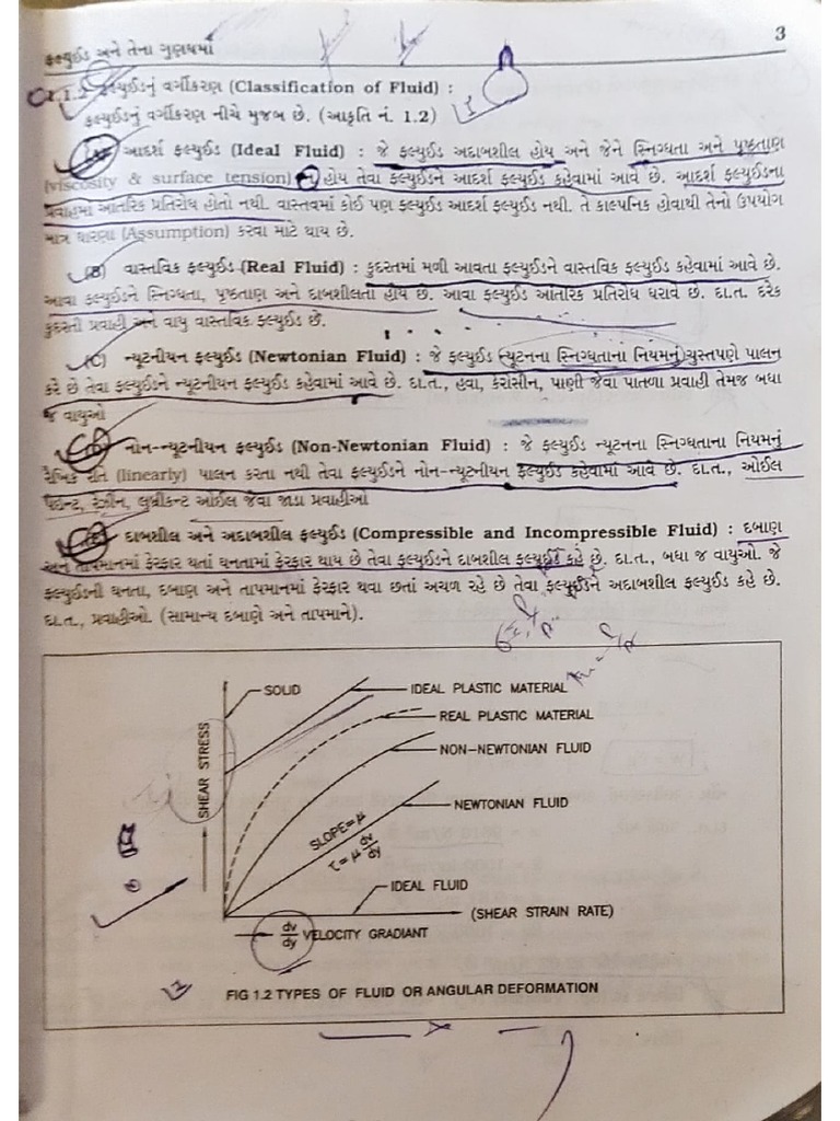 Chp1 Gujarati FMHM PDF Viscosity Fluid