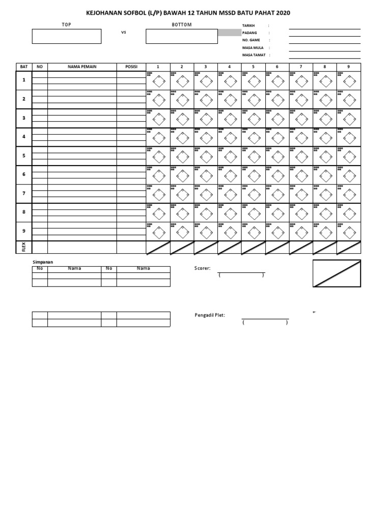 SoftballScoreSheet1 Versi Idham PDF