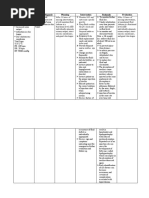REEDA Scale for Postpartum Assessment | PDF | Postpartum Period ...