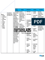 117004678 NCP CVA Ineffective Tissue Perfusion