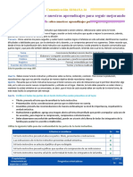 Reflexionamos Sobre Nuestros Aprendizajes para Seguir Mejorando