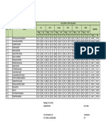 SD Negeri 32 Andalas Leger Nilai Siswa Kelas Kelas 1B Tahun Pelajaran: 2020 / 2021, Semester: 2