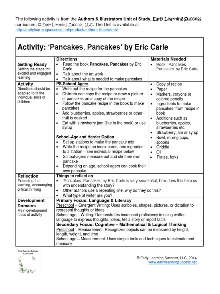 Activity Pancakes, Pancakes' by Eric Carle Directions Materials