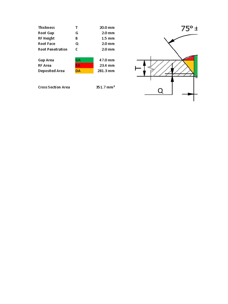 Welding Joint Dimensions and Areas | PDF