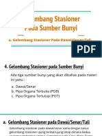 Gelombang Stasioner Pada Dawai