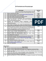 TPSB3 Pembaharuan Perpanjangan