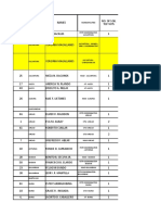 Soil Test Kit - Are Listing