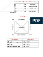 teorie_pentru_SII_1-1