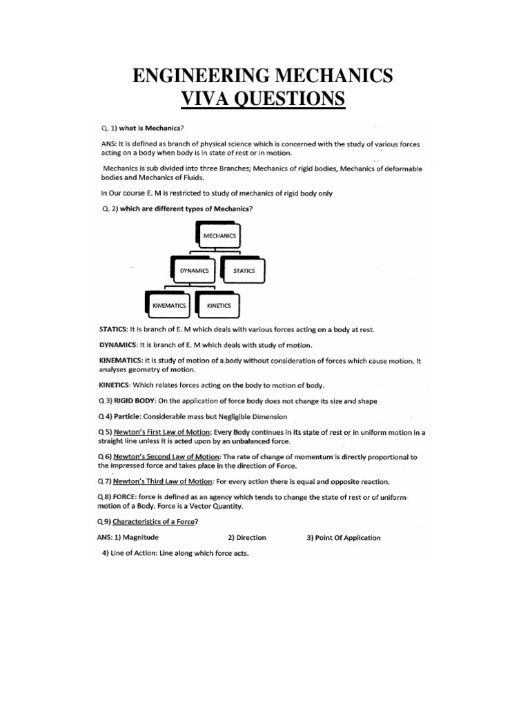 Engineering Mechanics Lab Viva Question PDF