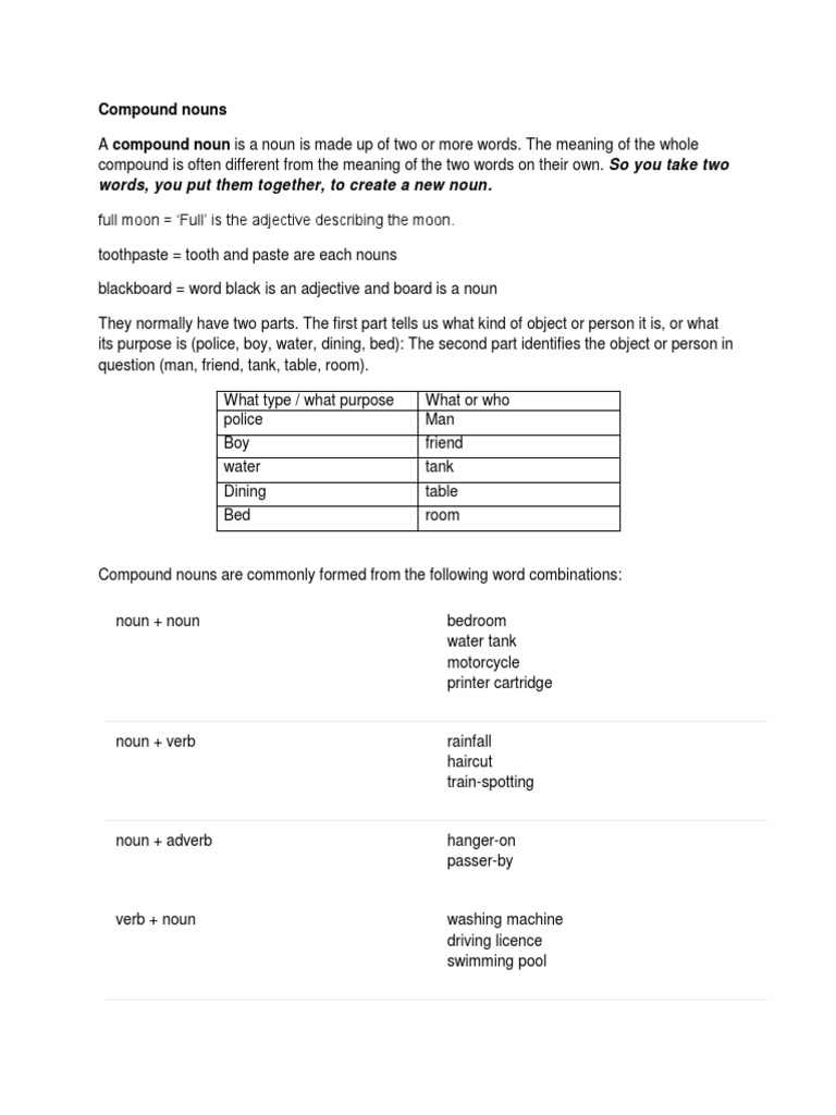 Compound Nouns Possessive Nouns | PDF