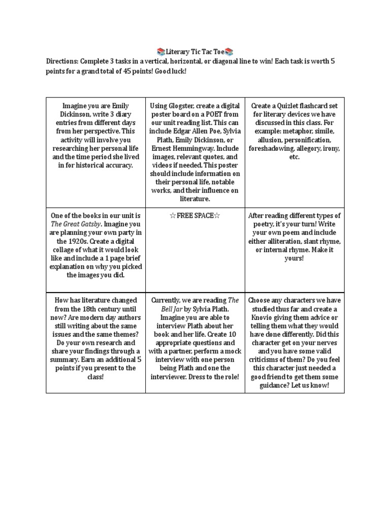 Literary Activities for Students PDF Sylvia Plath Emily Dickinson