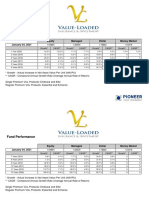 Fund Performance: Managed Equity Dollar January 04, 2021 Money Market