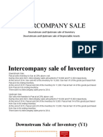 Intercompany Sale: Downstream and Upstream Sale of Inventory Downstream and Upstream Sale of Depreciable Assets