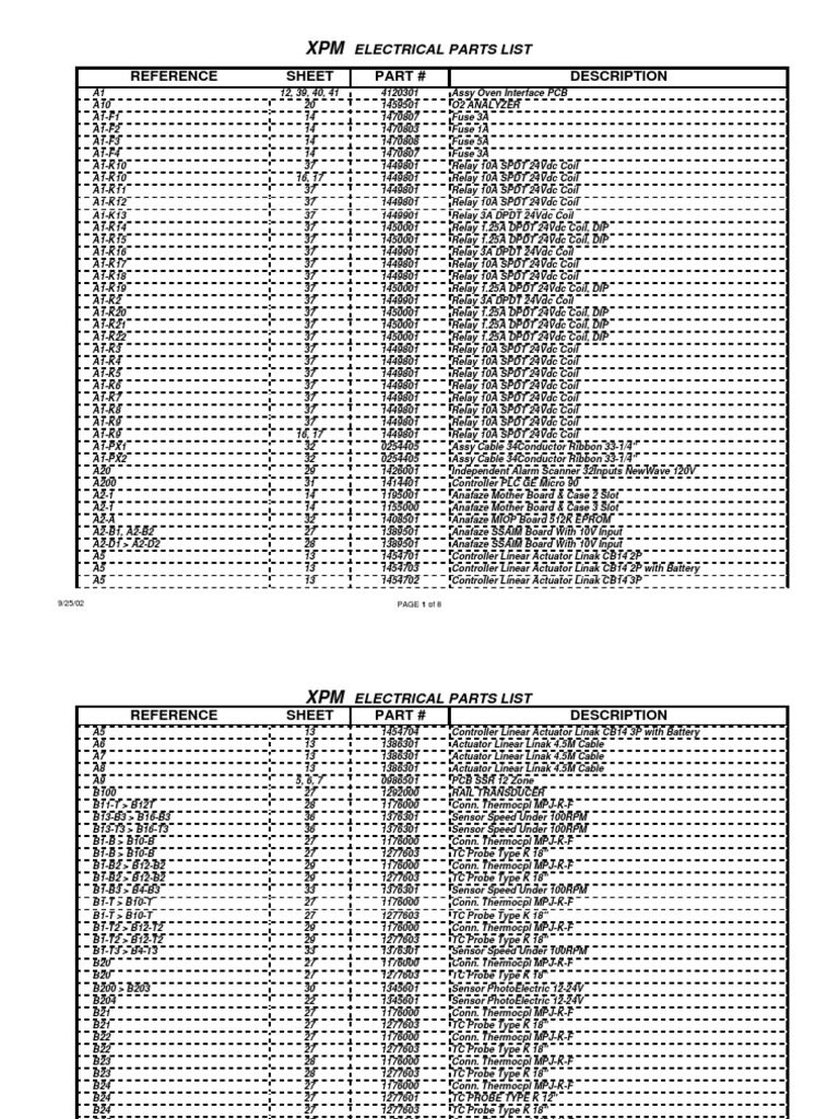 XPM Electrical Parts List Overview | PDF | Electrical Connector | Rectifier