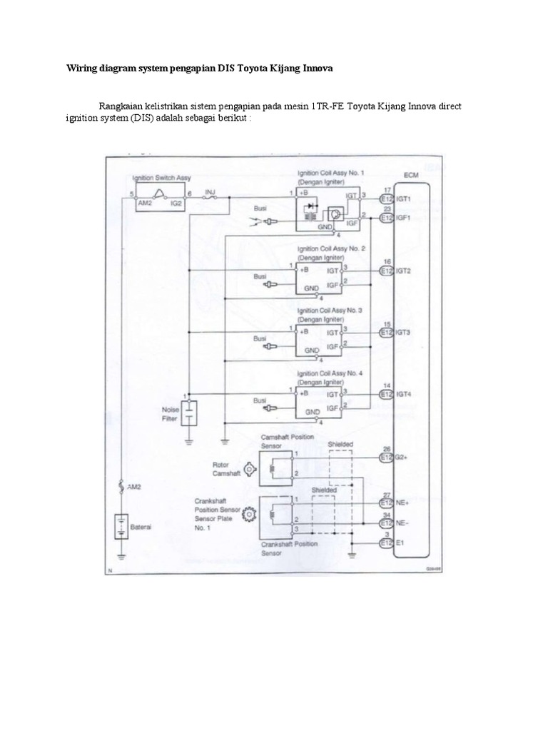 Wiring Diagram System Pengapian DIS Toyota Kijang Innova PDF
