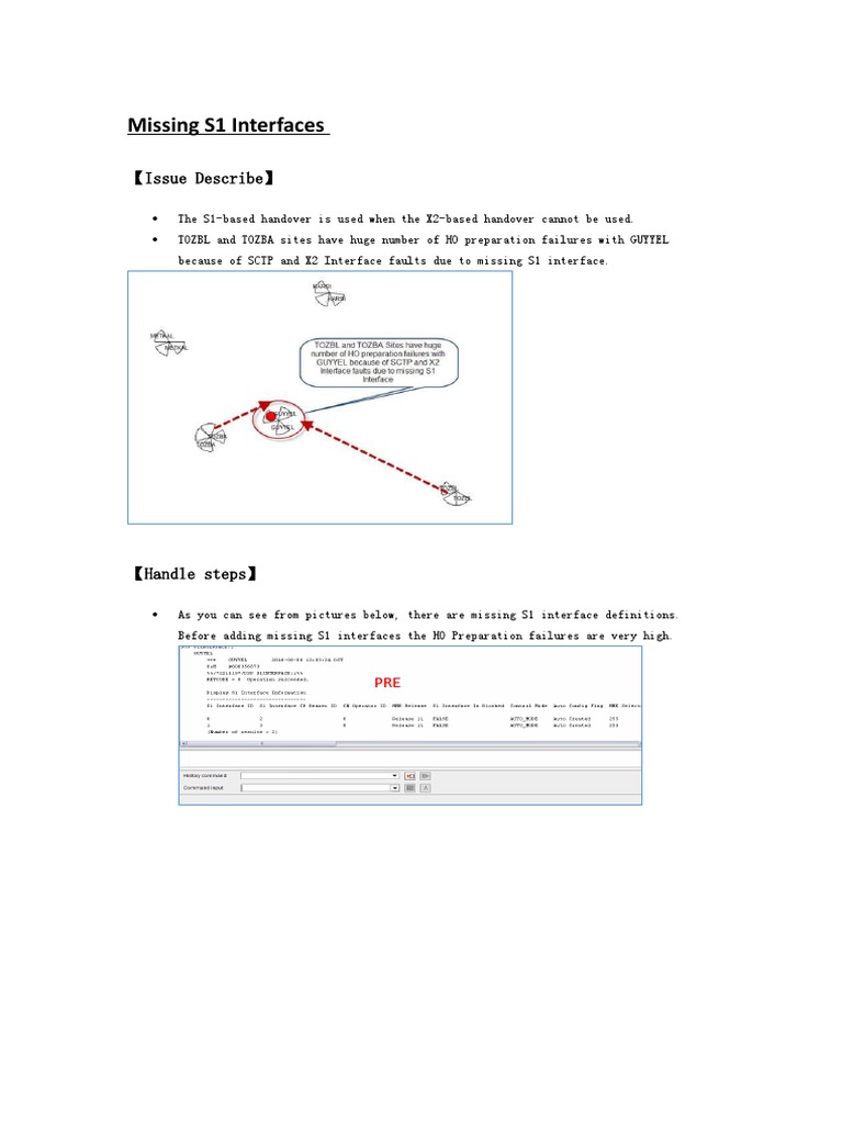 Resolving Missing S1 Interfaces Issues | PDF