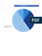 MEXIND CaseStudy1 ProjectPlan