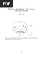 Machine Learning The Basics