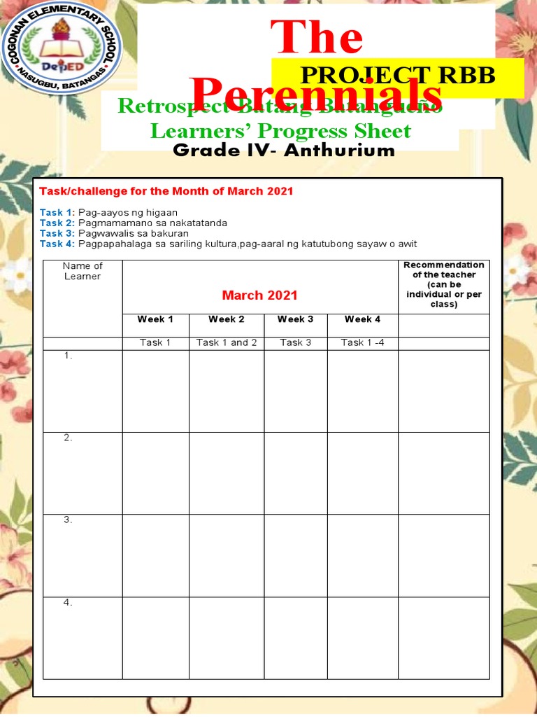 RBB Project: March Tasks Overview | PDF | Career & Growth