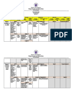 Work Week Plan Q1