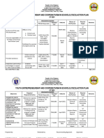 Youth Entrepreneurship and Cooperativism in Schools (Yecs) Action Plan