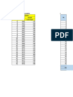 Hidrologi Log Person III