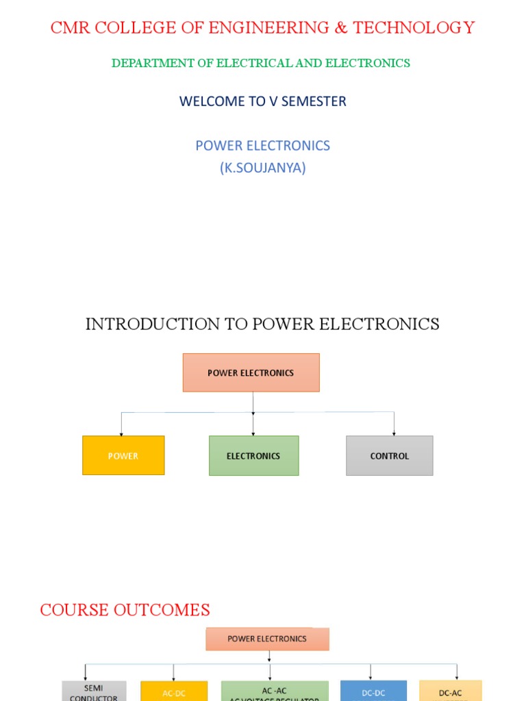 Concept of Power Electronics PDF Power Electronics Power Inverter