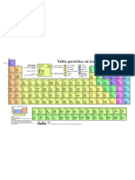 Periodic - Table - Large Es Updated 2018