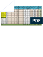 Week-4-Payroll-revised Yan2