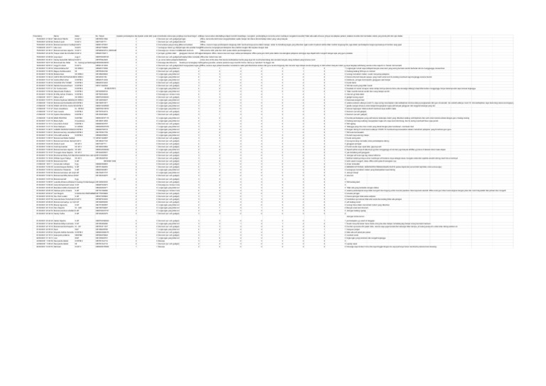Respon Gform 1 - Form Responses 1 | PDF