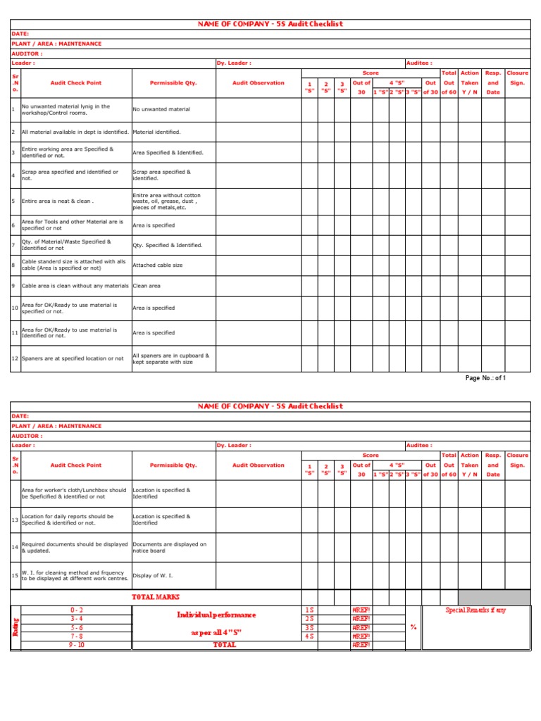 5S Checklist 4 Maintenance | PDF | Accounting And Audit | Waste