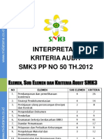 Implementasi SMK3 di Perusahaan