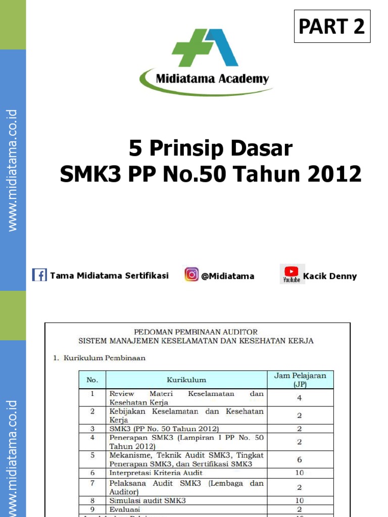 Prinsip Dasar Smk3 Pp No 50 Tahun 2012 Part 2 For Peserta Pdf