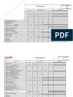 Checksheet Pre-Operational PEUP5