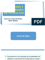 Tema3.3-LeySnell FibrasOpticas