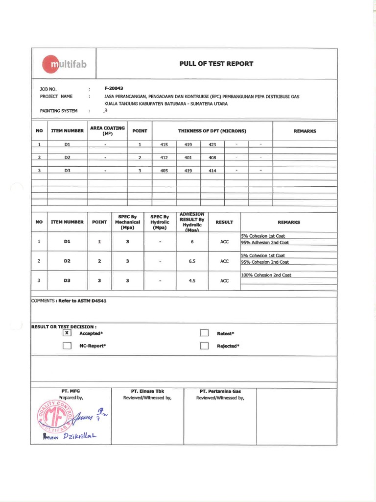 F20043 - Pull of Test Report | PDF