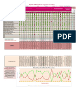 REGISTRO KIT DE EVALUACIÓN MATEMÁTICA 1ro A, B, D y E