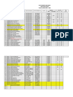 Data Siswa Baru TP 2122