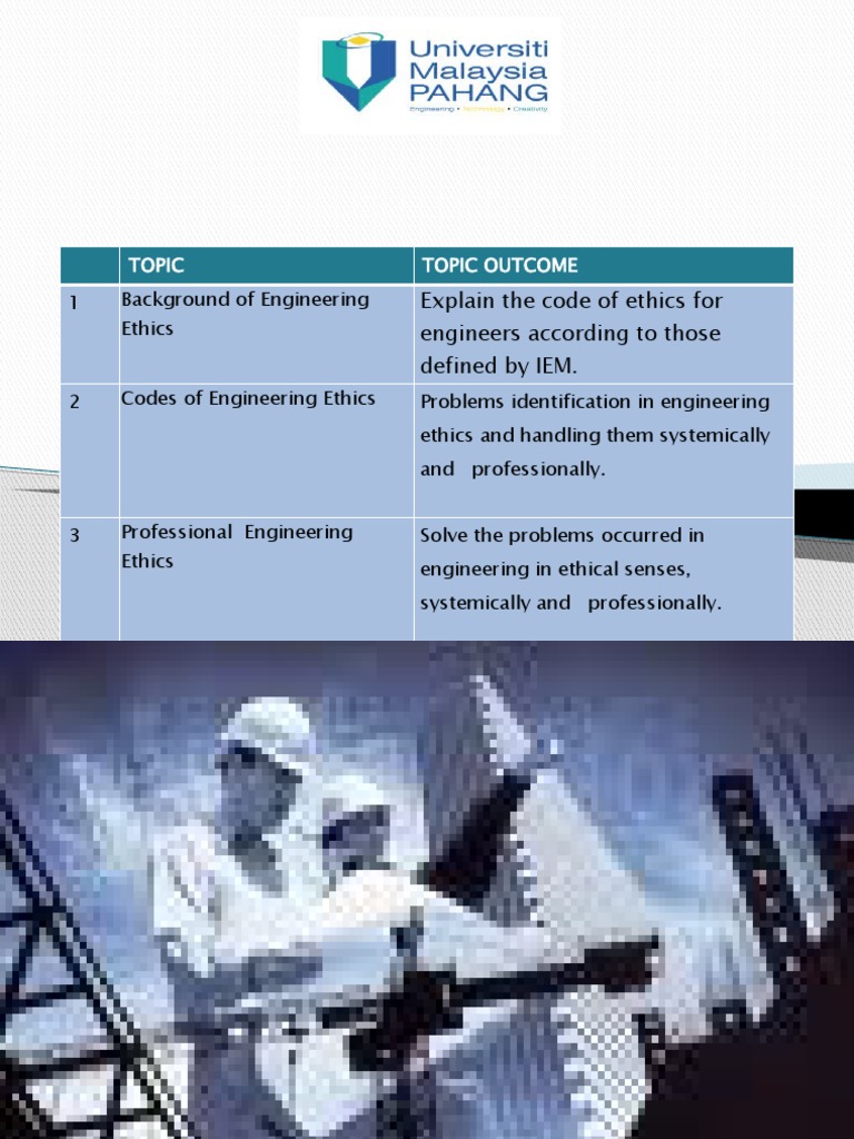 Engineering Ethics and Whistleblowing | PDF | Whistleblower | Conflict ...