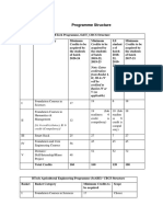 Programme Structure Overview